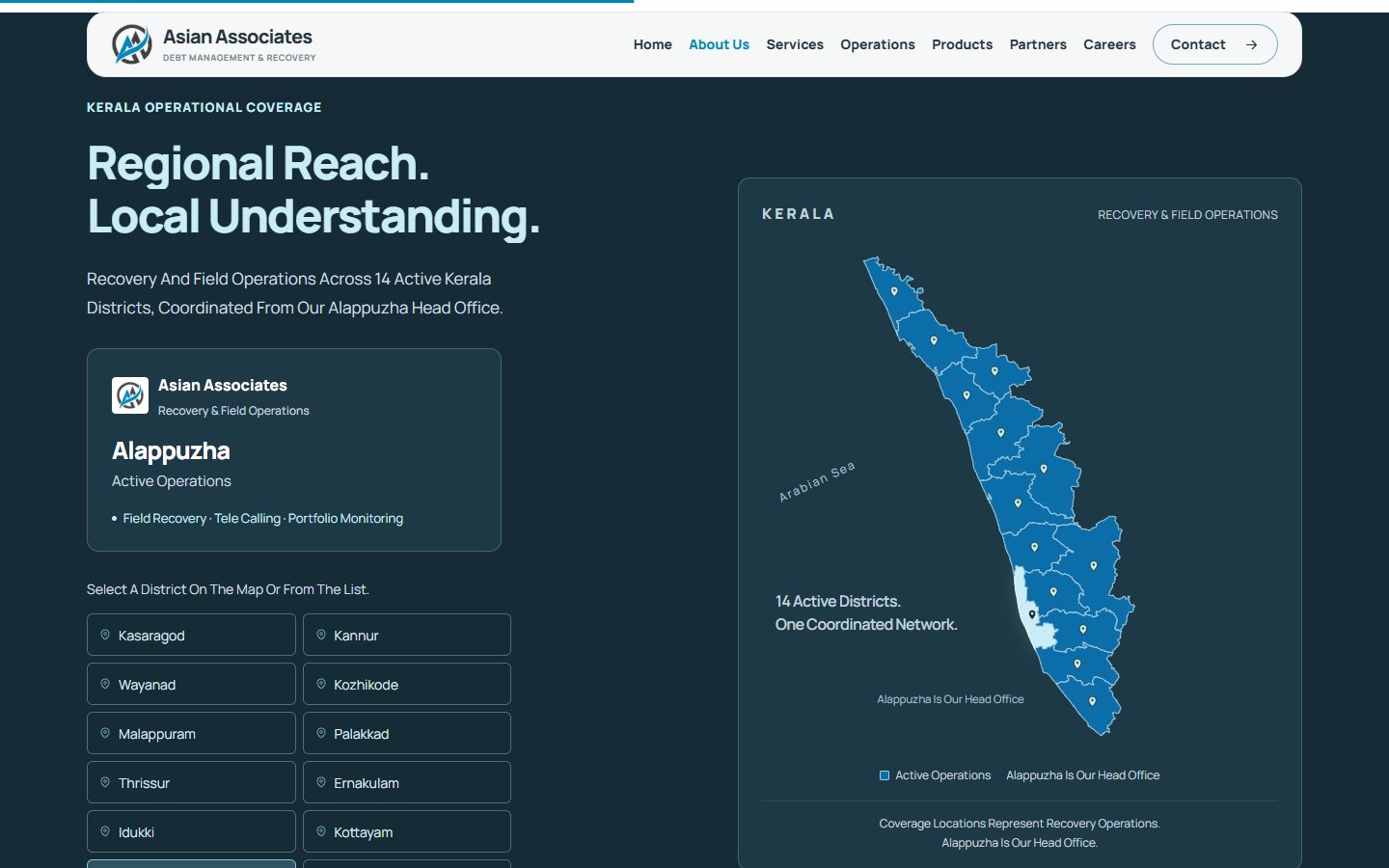 Asian Associates coverage map of Kerala's 14 districts, with a selectable district list