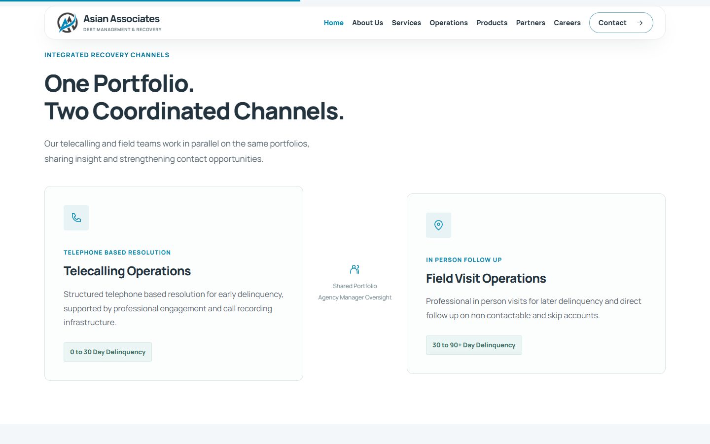 Asian Associates home page: telecalling and field visit operations working on one portfolio