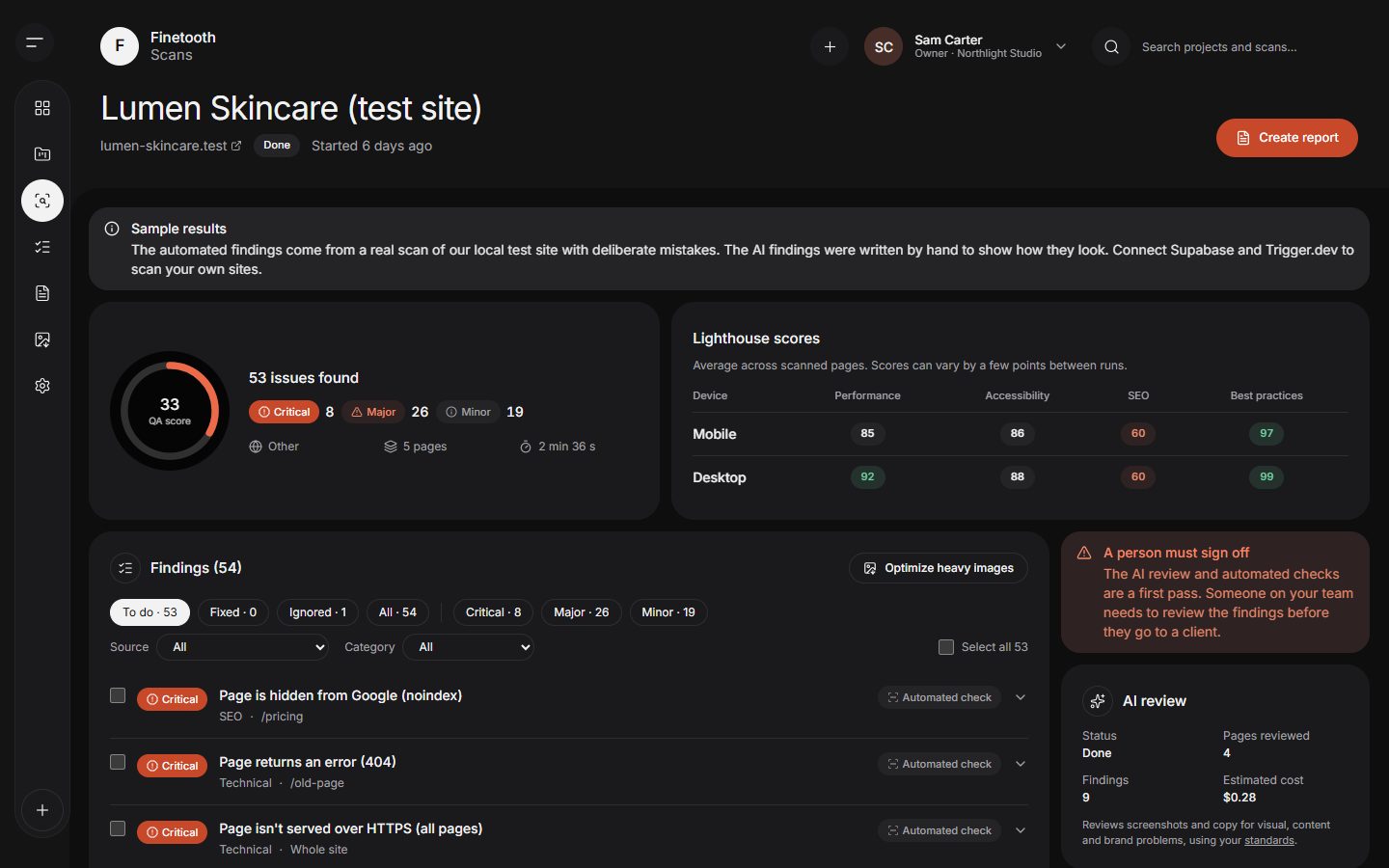 Finetooth scan results for a test site: QA score, Lighthouse scores, findings and the AI review