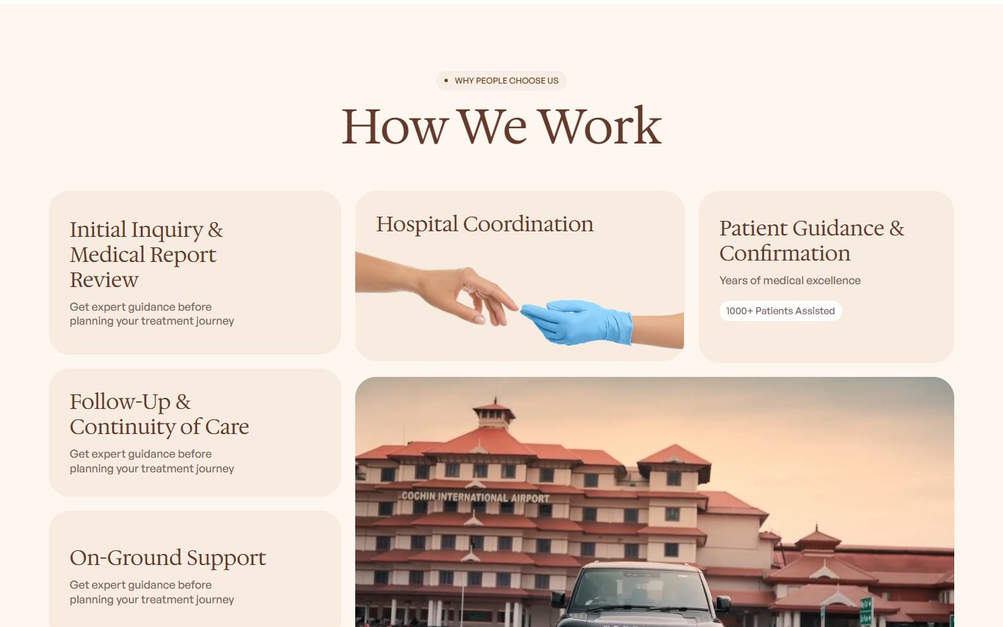 Royal Care How We Work grid, from first inquiry to follow-up